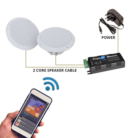 e-audio Bluetooth Amplifier + 5" Bathroom Ceiling Speakers (Pair) In Ceiling Speaker Systems e-audio 