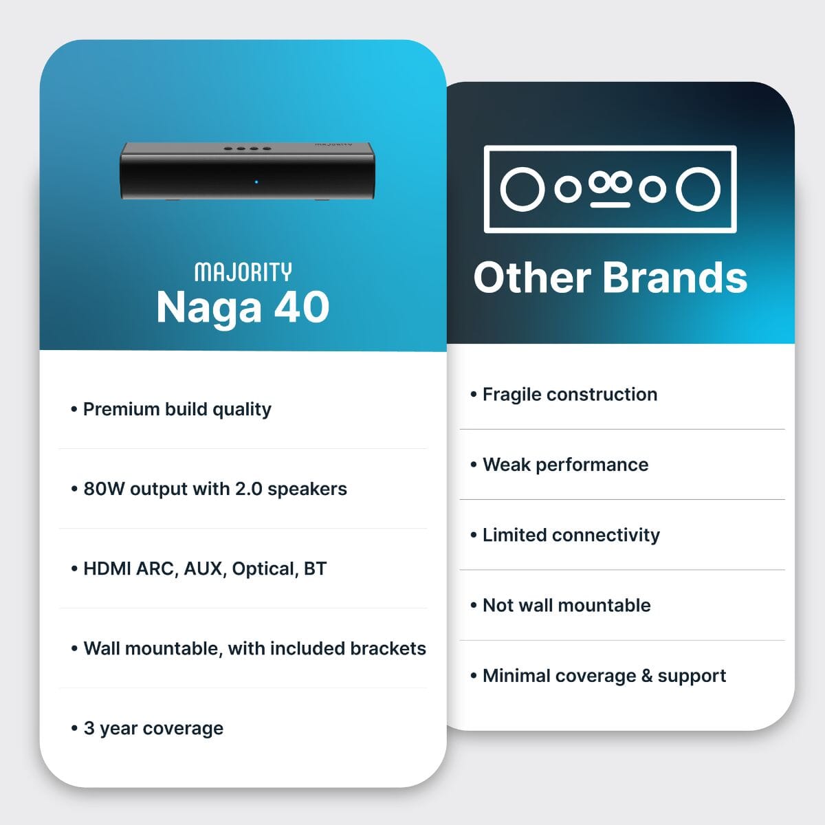 Majority Naga 40 Soundbar - 70W - Bluetooth, HDMI Soundbars Majority 
