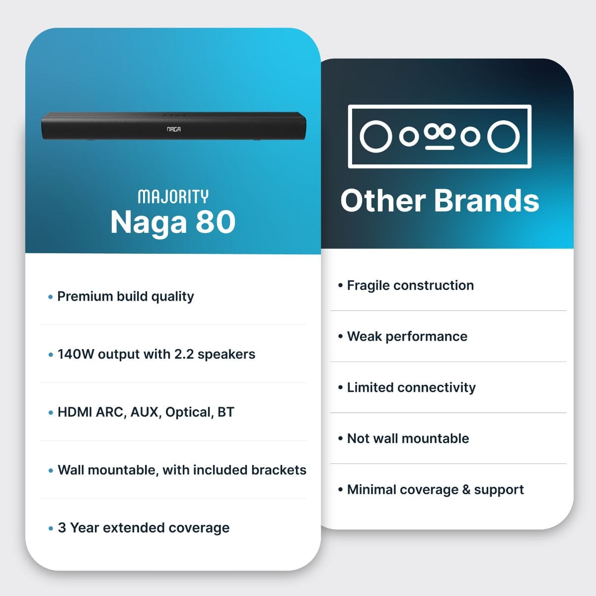 Majority Naga 80 2.1 Soundbar with Built-In Subwoofer - 140W - Bluetooth, HDMI Soundbars Majority 