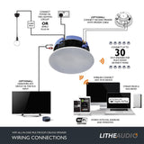 Lithe Audio 6.5" IP44 All-In-One WiFi Multiroom Bathroom Ceiling Speaker Ceiling Speaker Systems Lithe Audio 