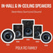Polk Audio RC55i 5" In Wall Speakers (Pair) In Wall Speakers Polk Audio 